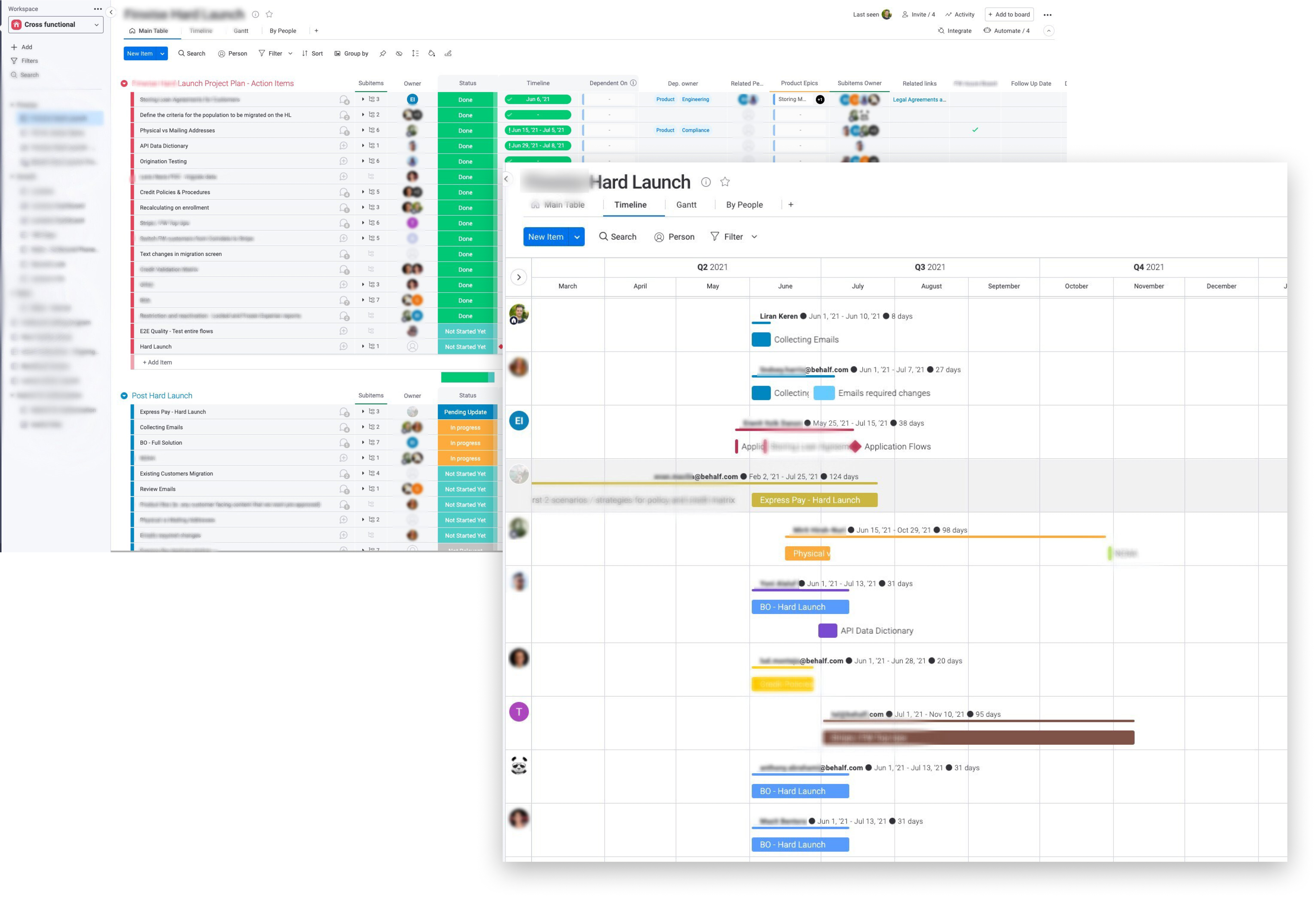 Behalf's cross-functional workspace on monday.com with table and Gantt views