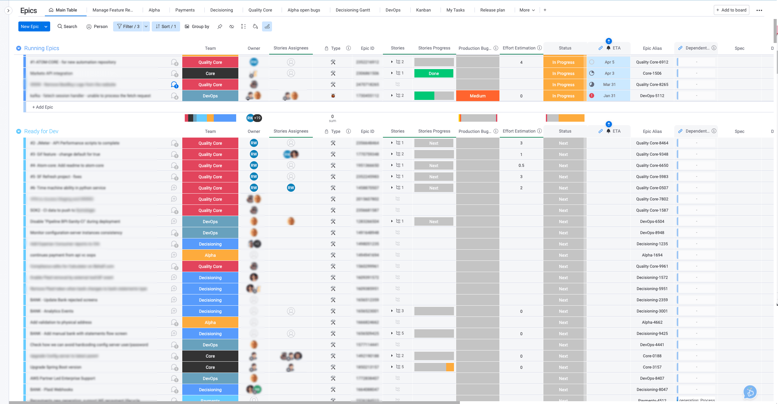 Behalf's flexible engineering epics board on monday.com