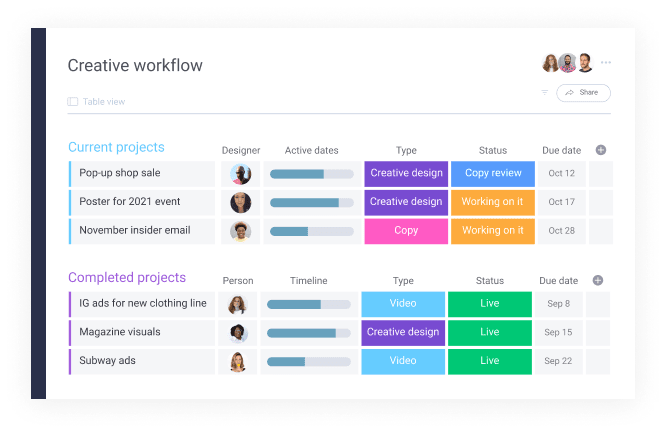 Receive Feedback with monday.com's Creative Project Management Software