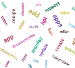 welcome appsappsword cloudatmastermondaycomwelcome apps2020 06 2823 26 16
