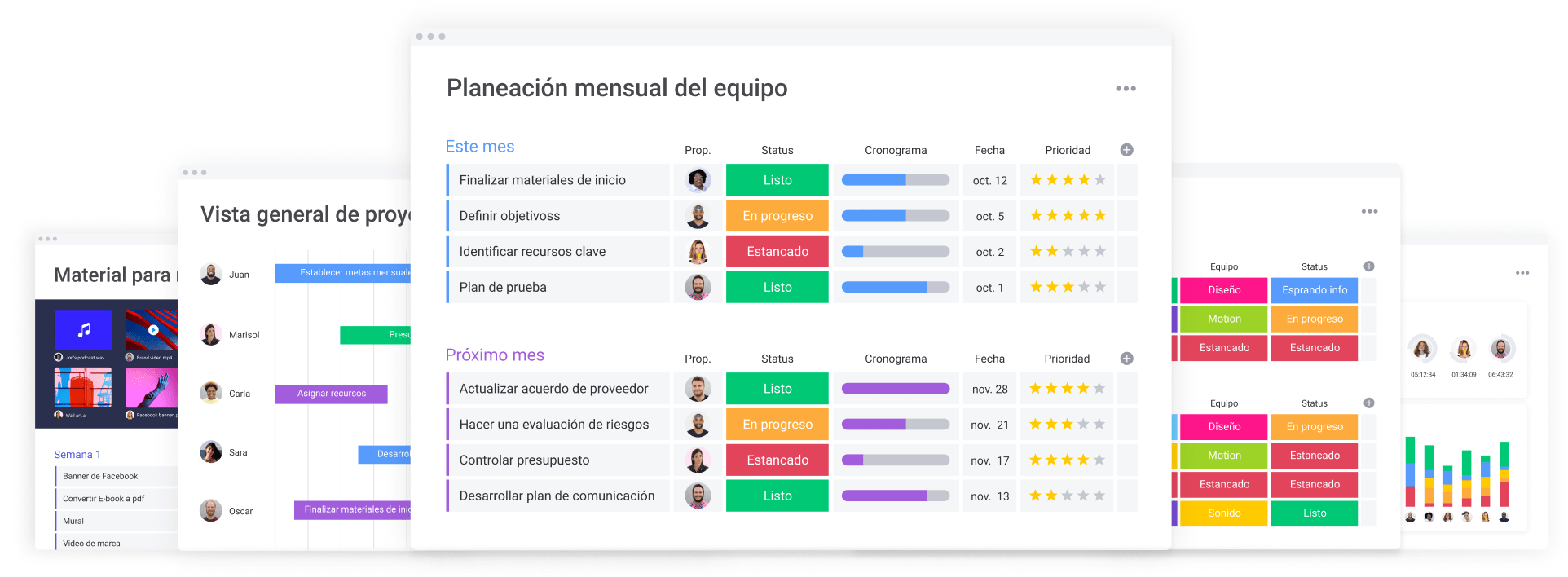Tablero para la planeación mensual del equipo