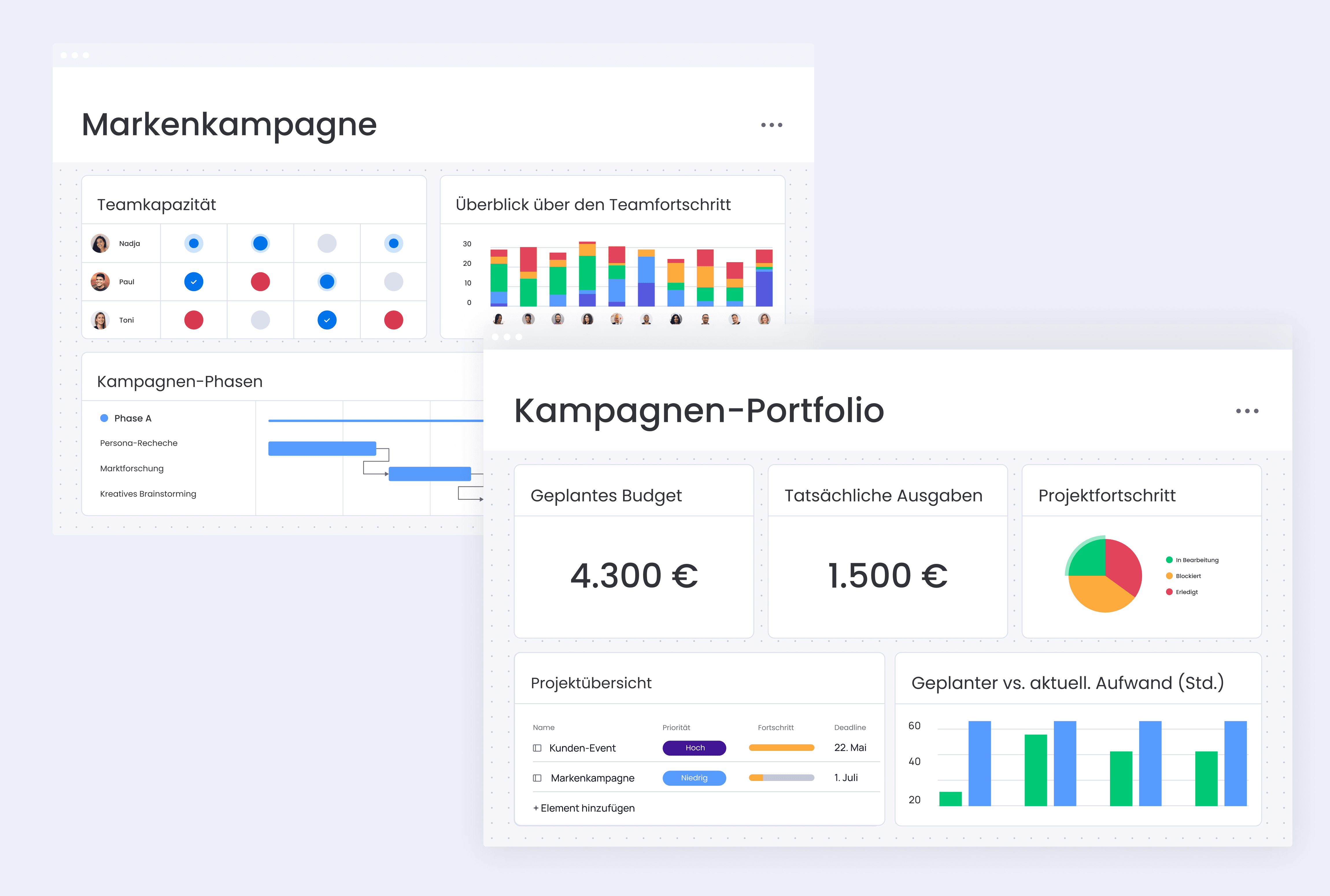 dashboard reporting2 DE