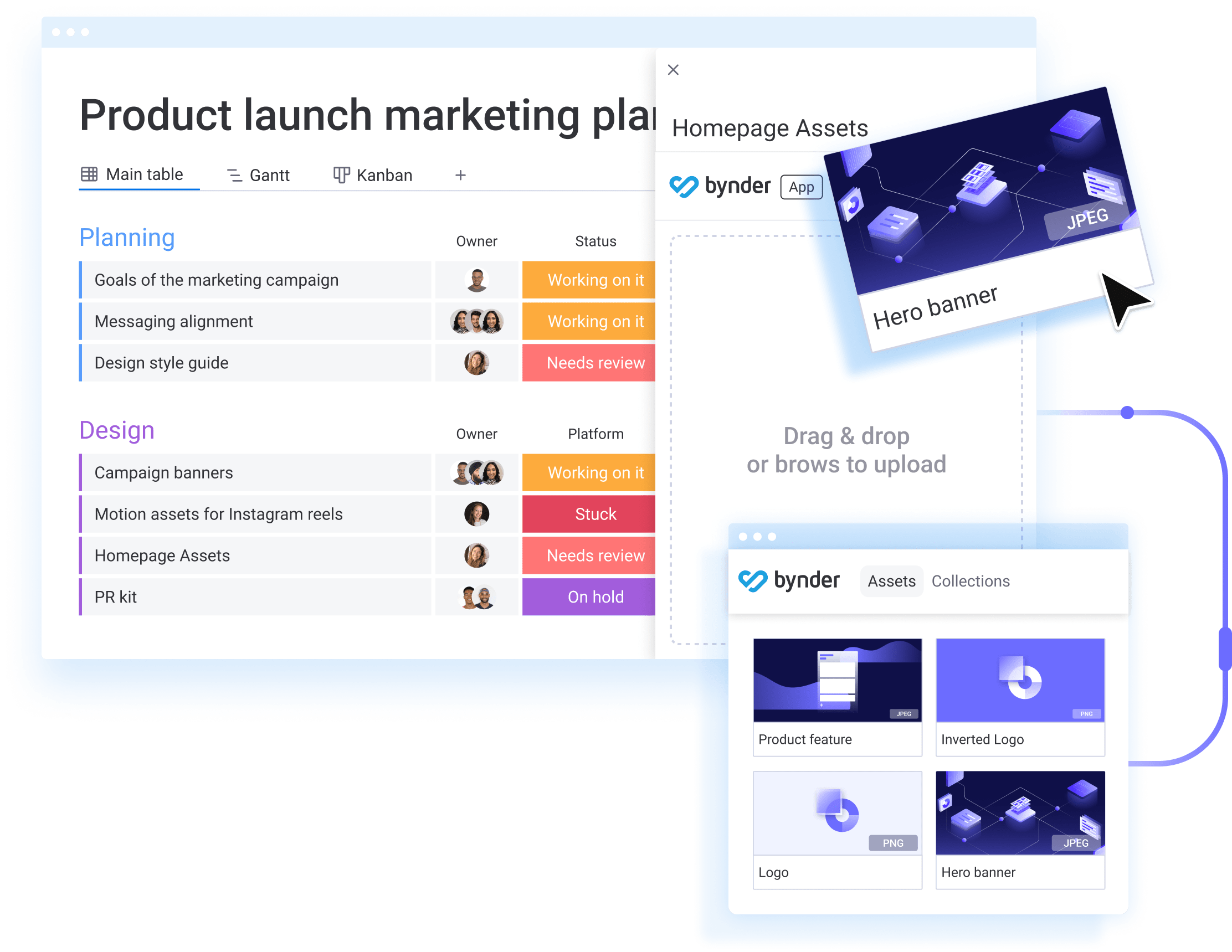 Bynder marketing workflow on one platform