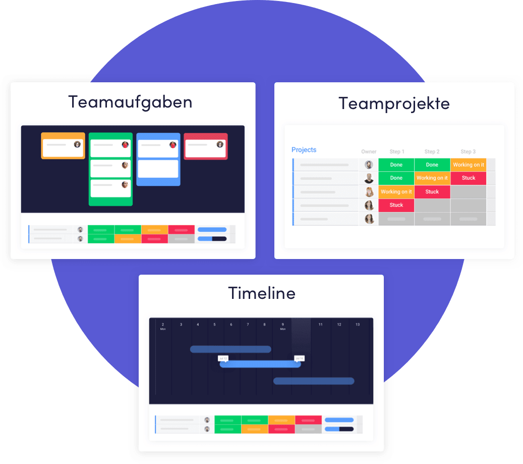 project management boards