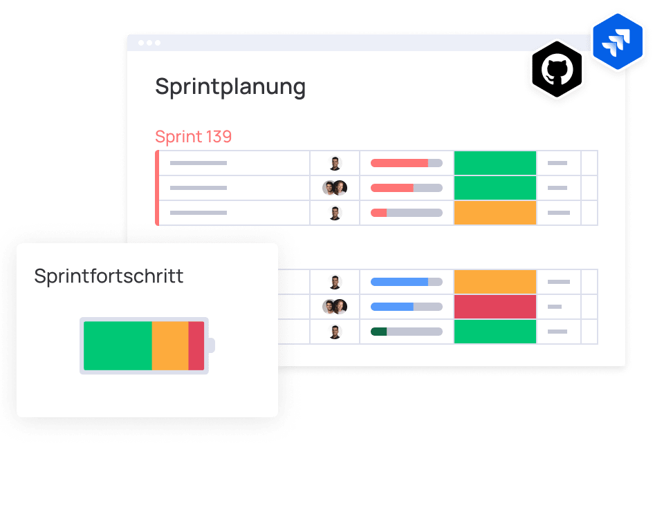 Sprint planning DE