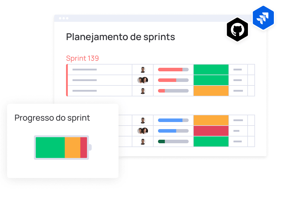 Sprint planning PT