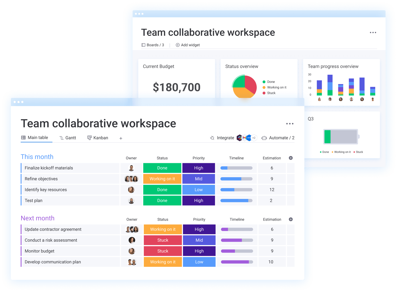 customizable and flexible workflow