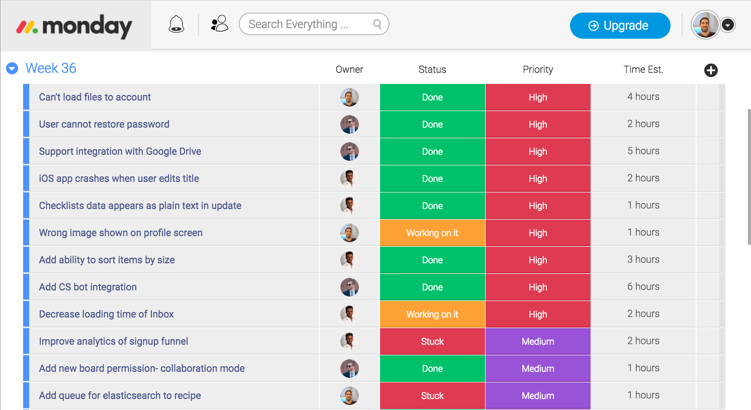 sprint planning