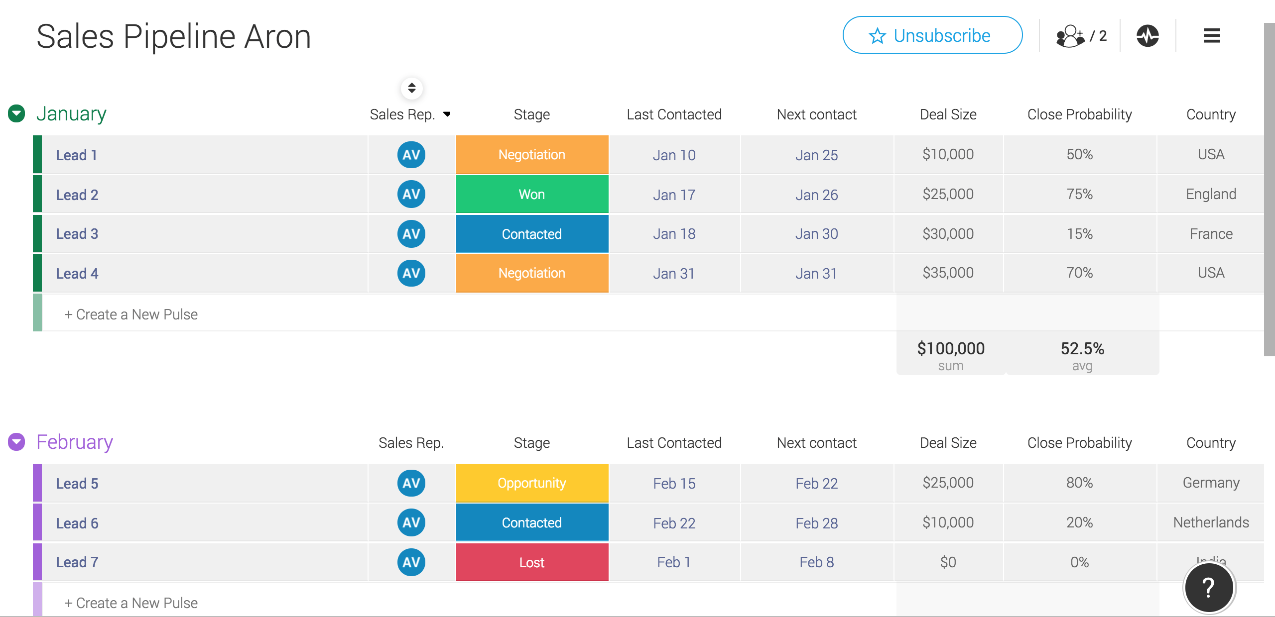 sales%20pipeline%20seo.png