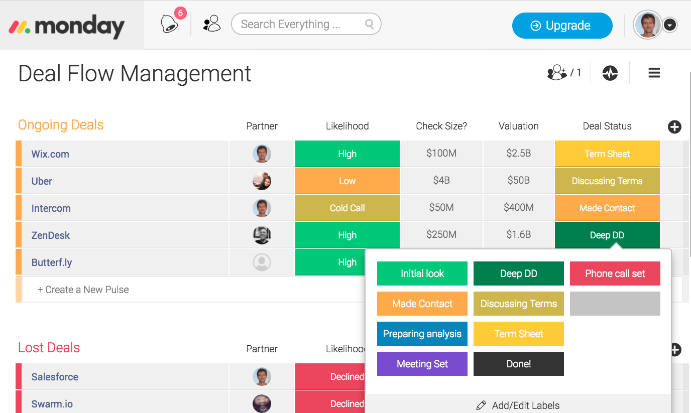 Deal Flow Management
