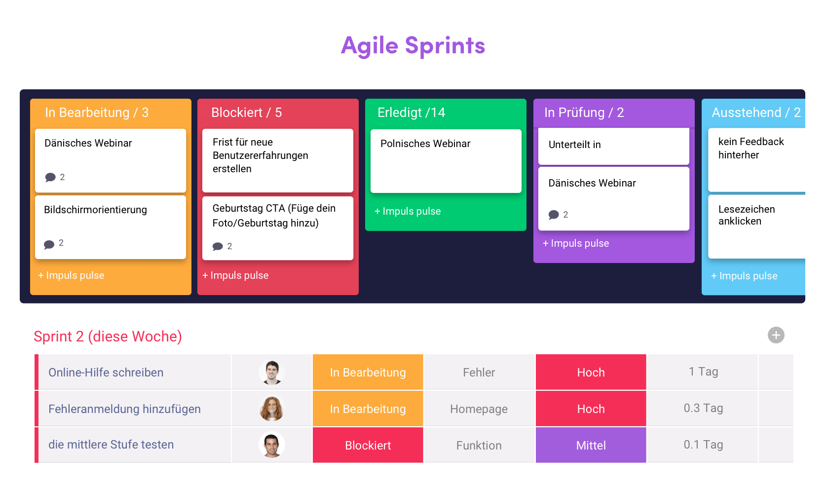 1c29b97a-3bb3-4d57-a893-f880c4fa4f3c_AgileSprints-German.png