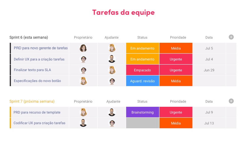 6577906a-c2a8-4bd7-af01-8bb02ba1791b_Teamtasks-portuguese.png