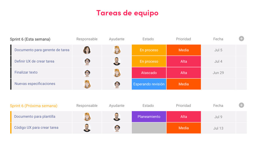 84fd20fe-c5e2-4e05-b941-75a0262677e3_Teamtasks-spanish.png