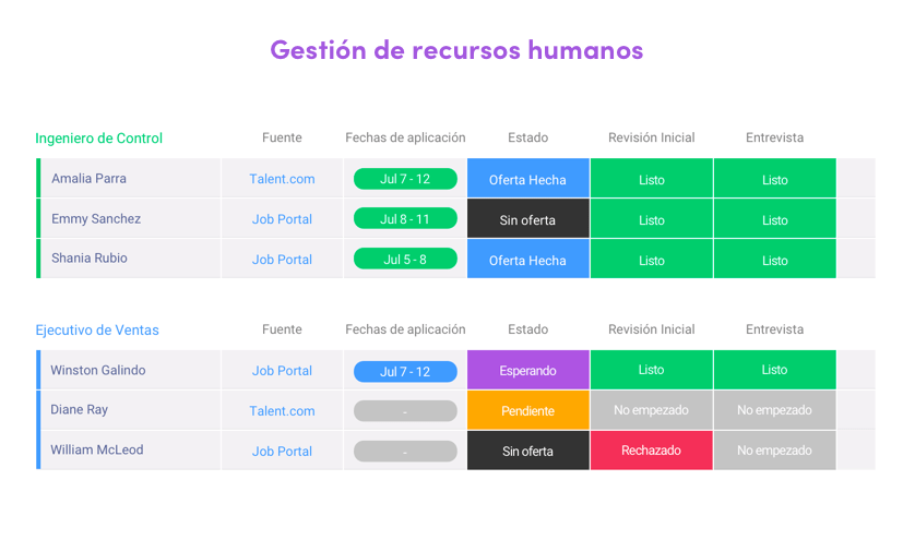 bba4a532-0ee8-40eb-acbc-a544b77ad637_HRmanagement-spanish.png