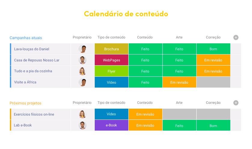 ccbcd5cc-5415-4ebf-a22f-7c8fc1c15e90_Contentcalendar-portuguese.png