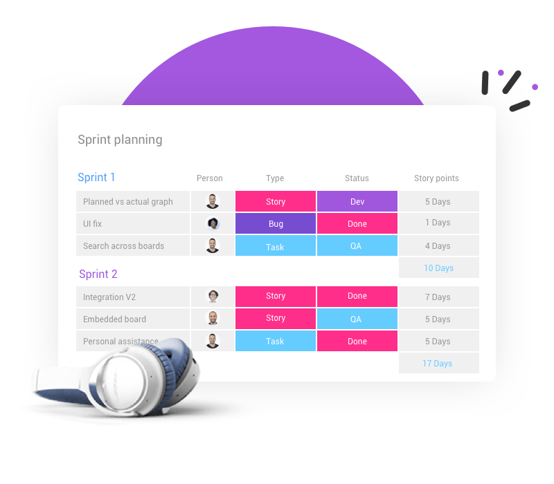 4Agile-Project-Management2x.png