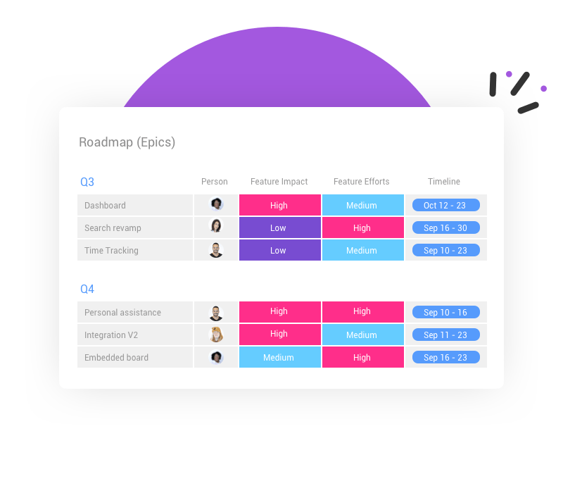 4Product-Management-Software2x.png