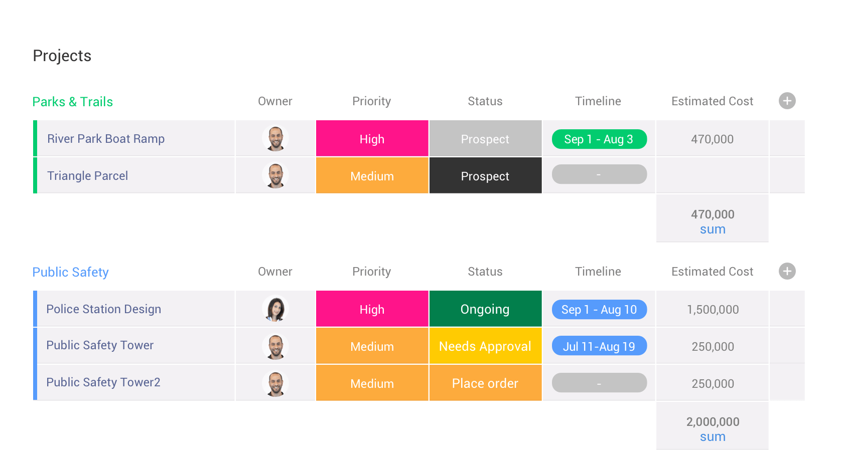 4Projectmanagement2x.png