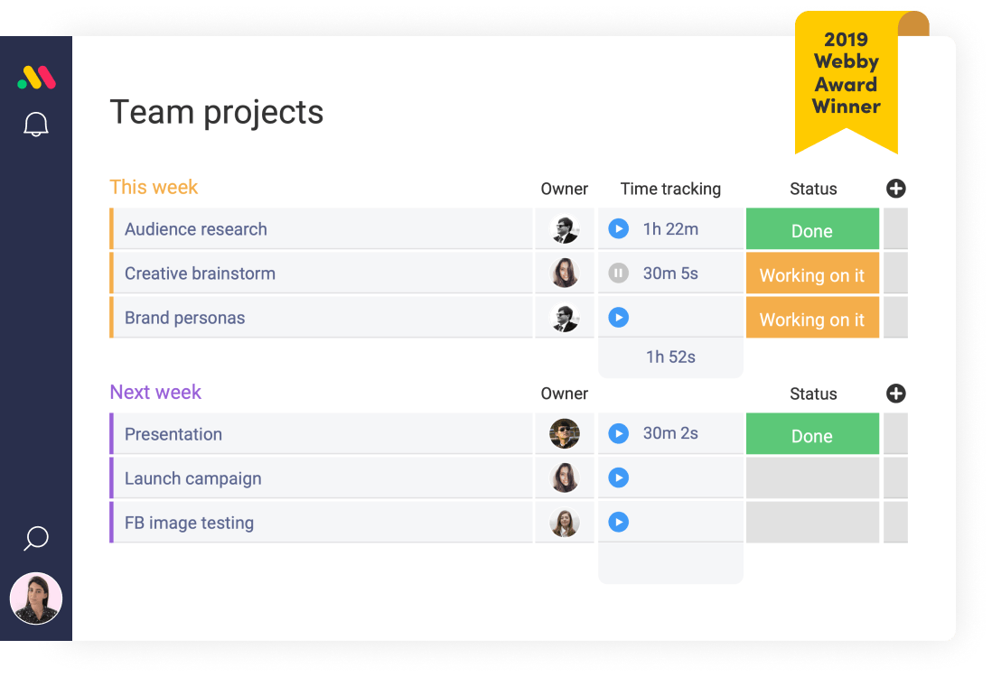 Time tracking and task management board