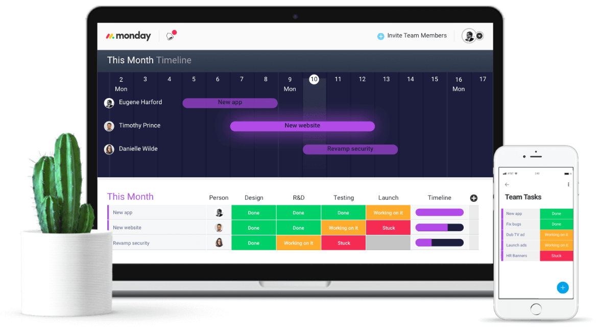 work plan objectives and goals