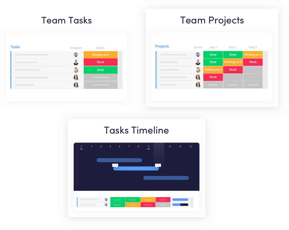 Team tasks, team projects and tasks timeline
