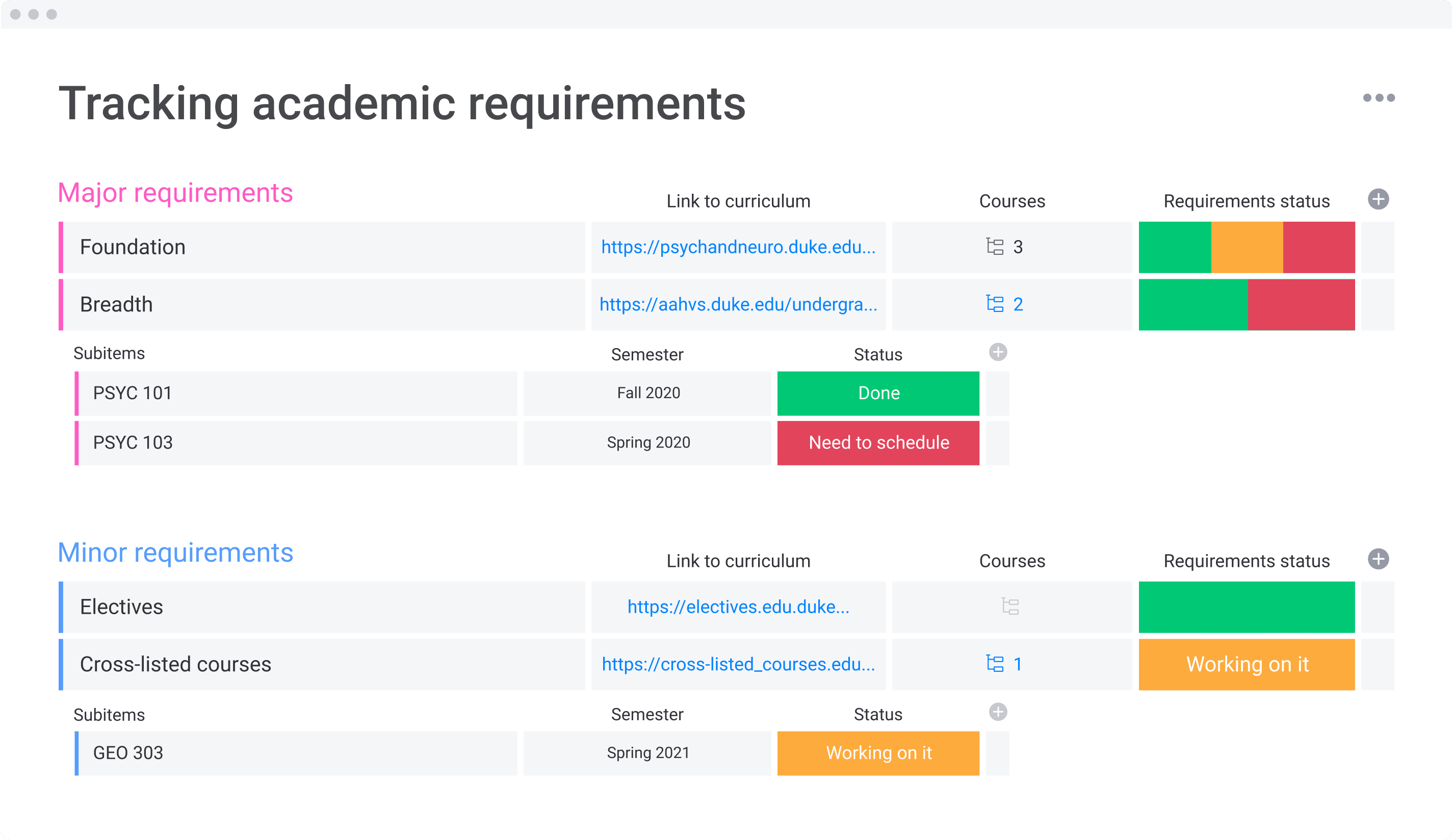 tracking academic requirements thumb