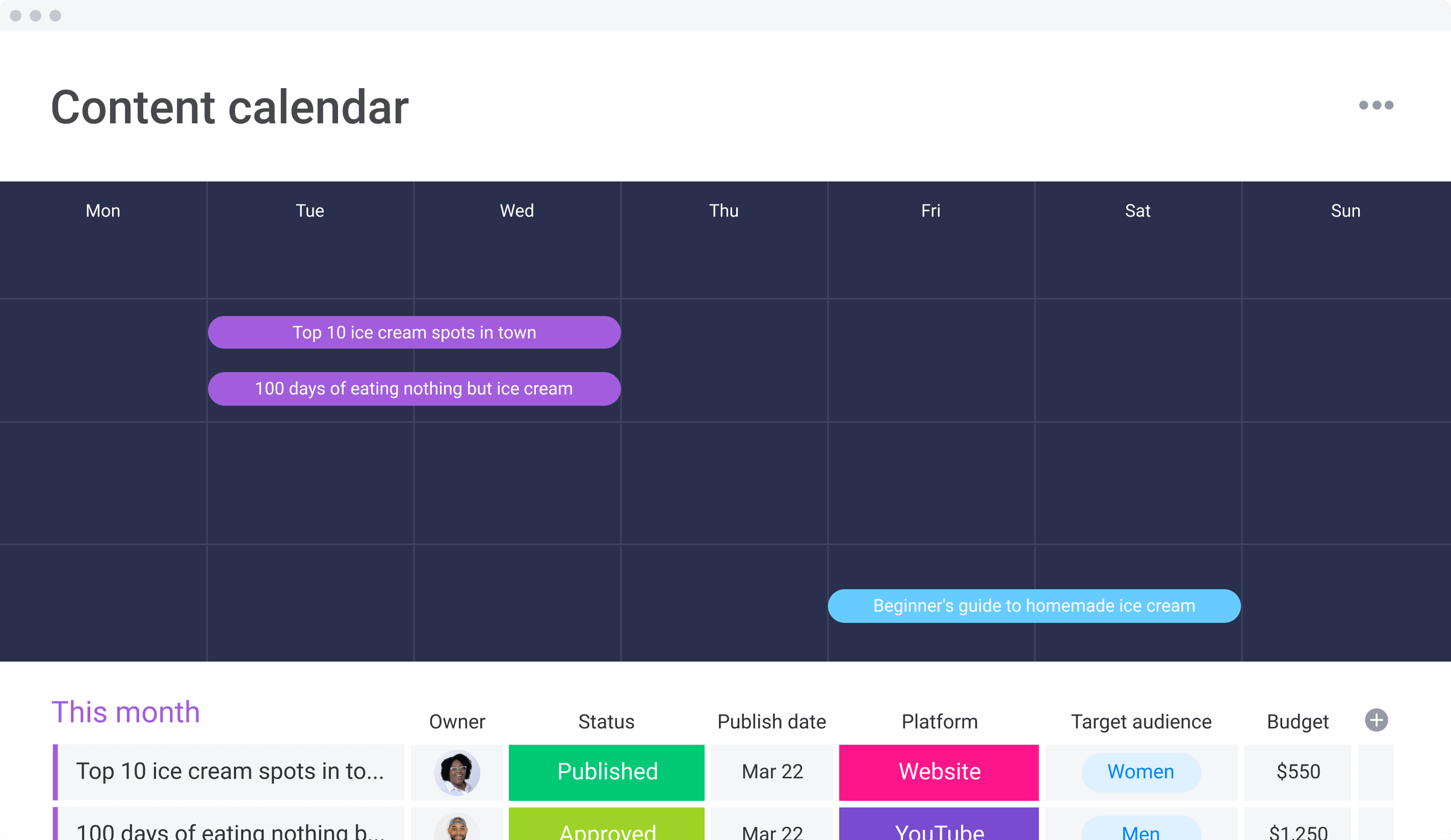 content calendar first