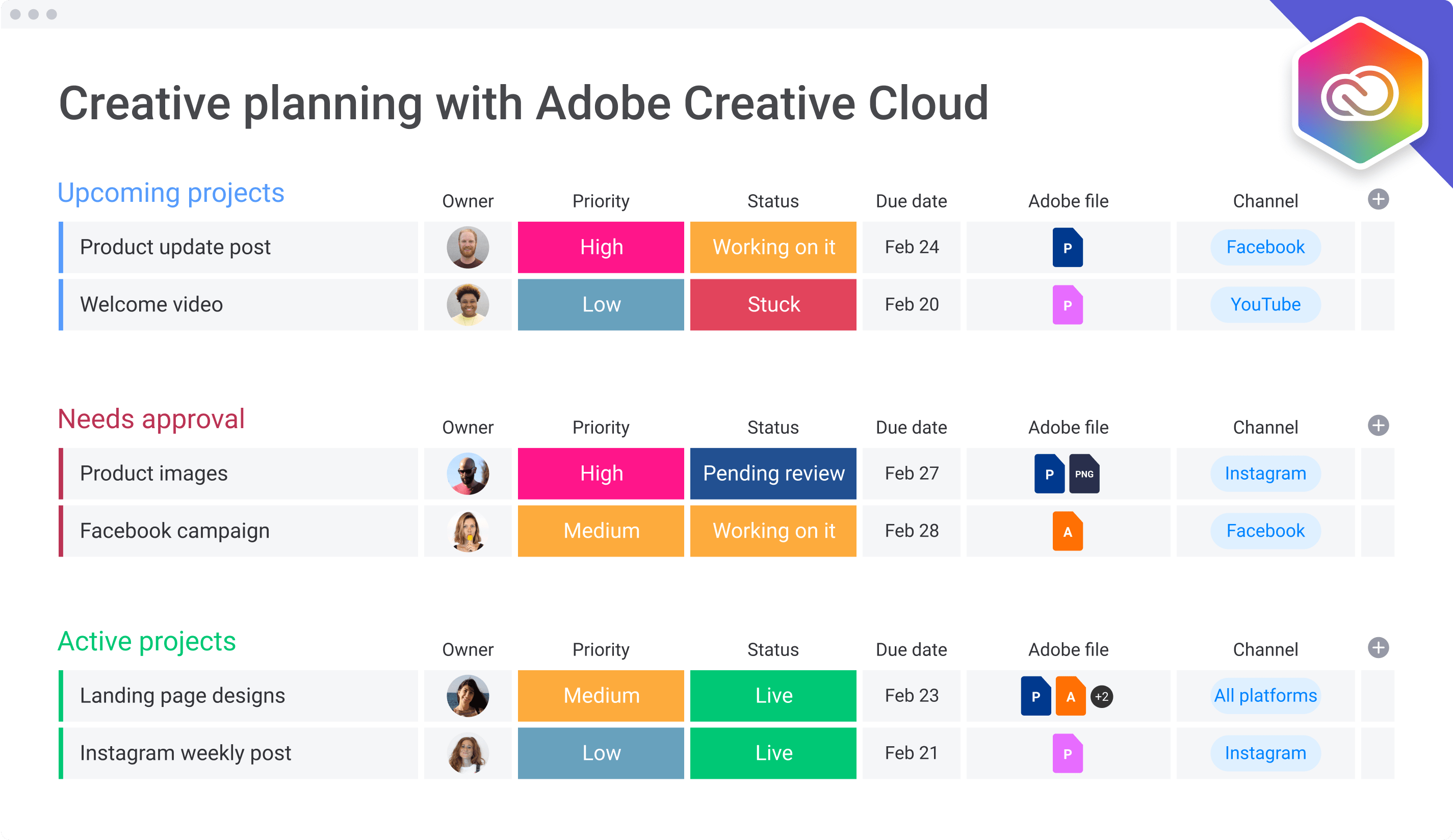creative planning with adobe first