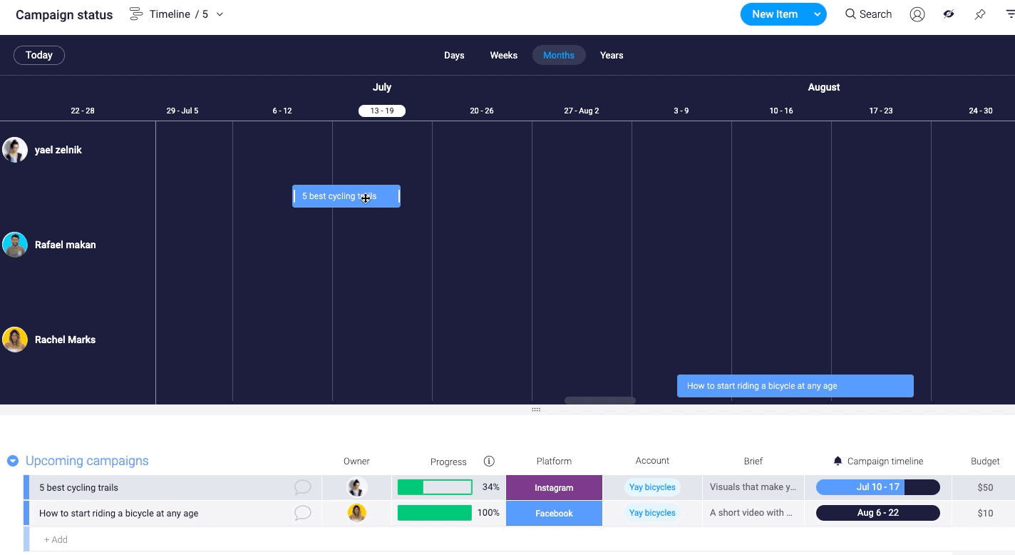 Track your campaigns timeline