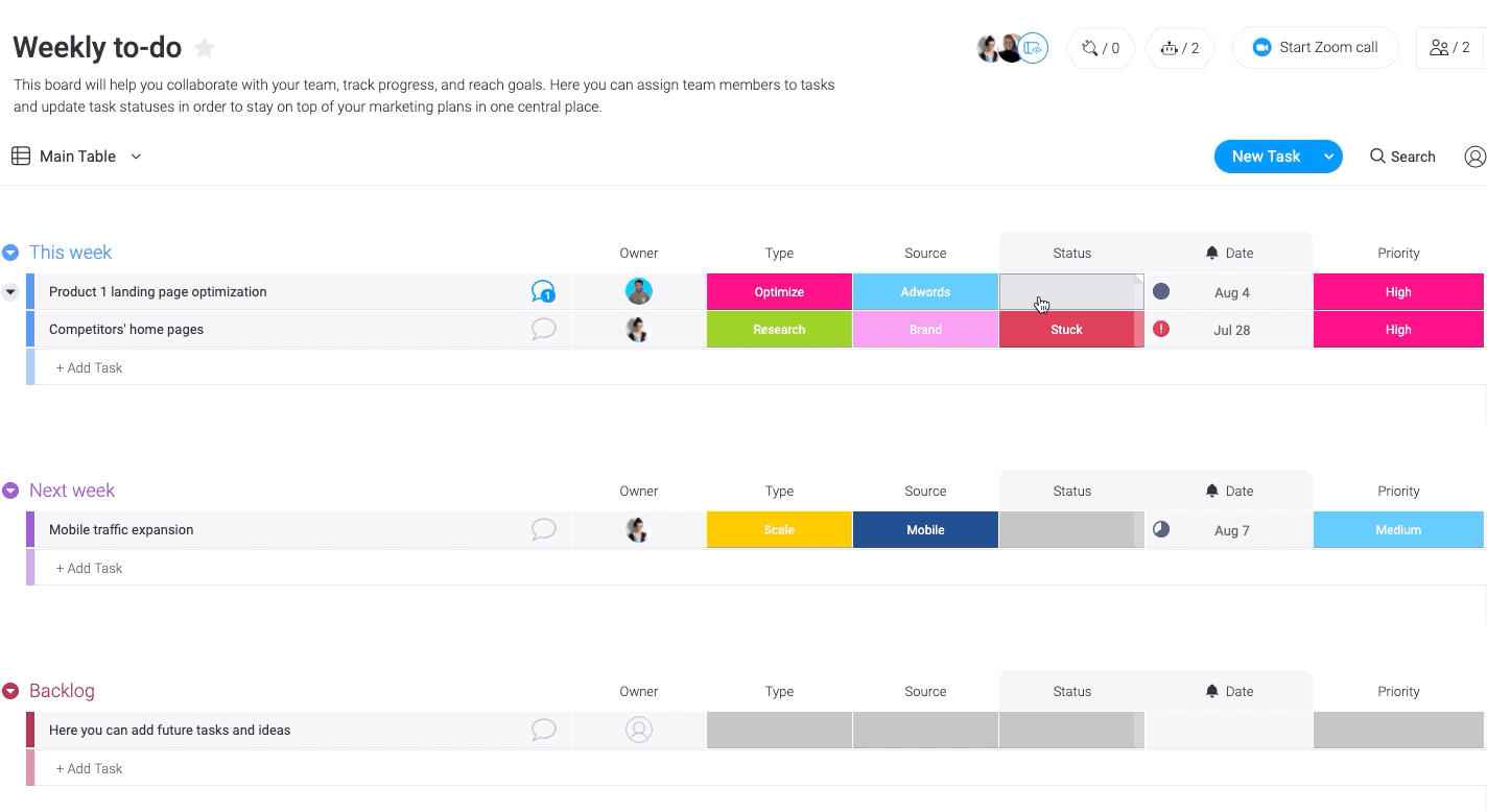 Track the status of your entire team’s tasks. 