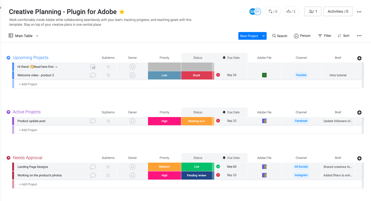 Prioritize your tasks & projects