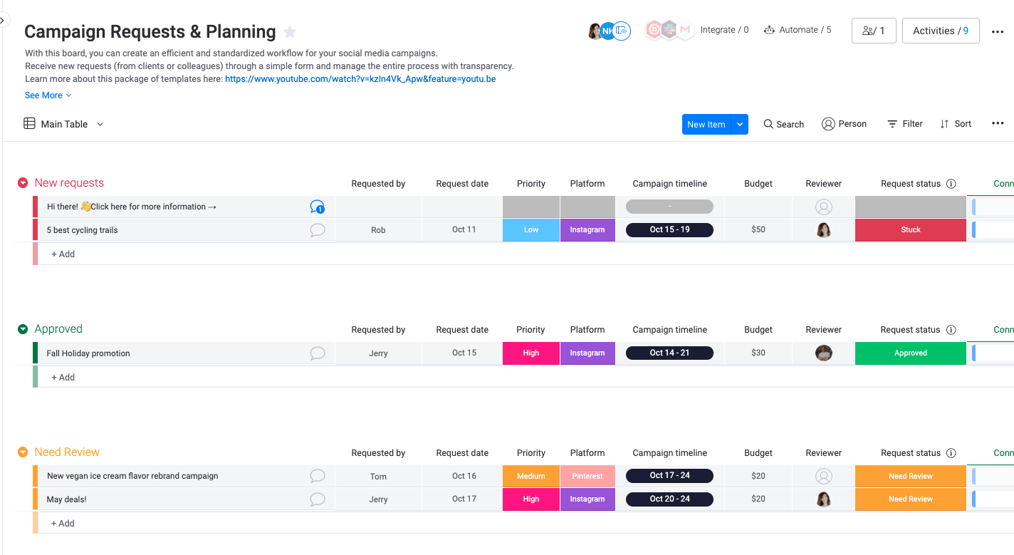 Campaign Requests & Planning