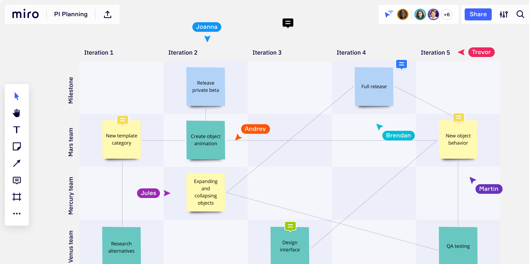 Typeform + Miro  Team Collaboration Apps Marketplace