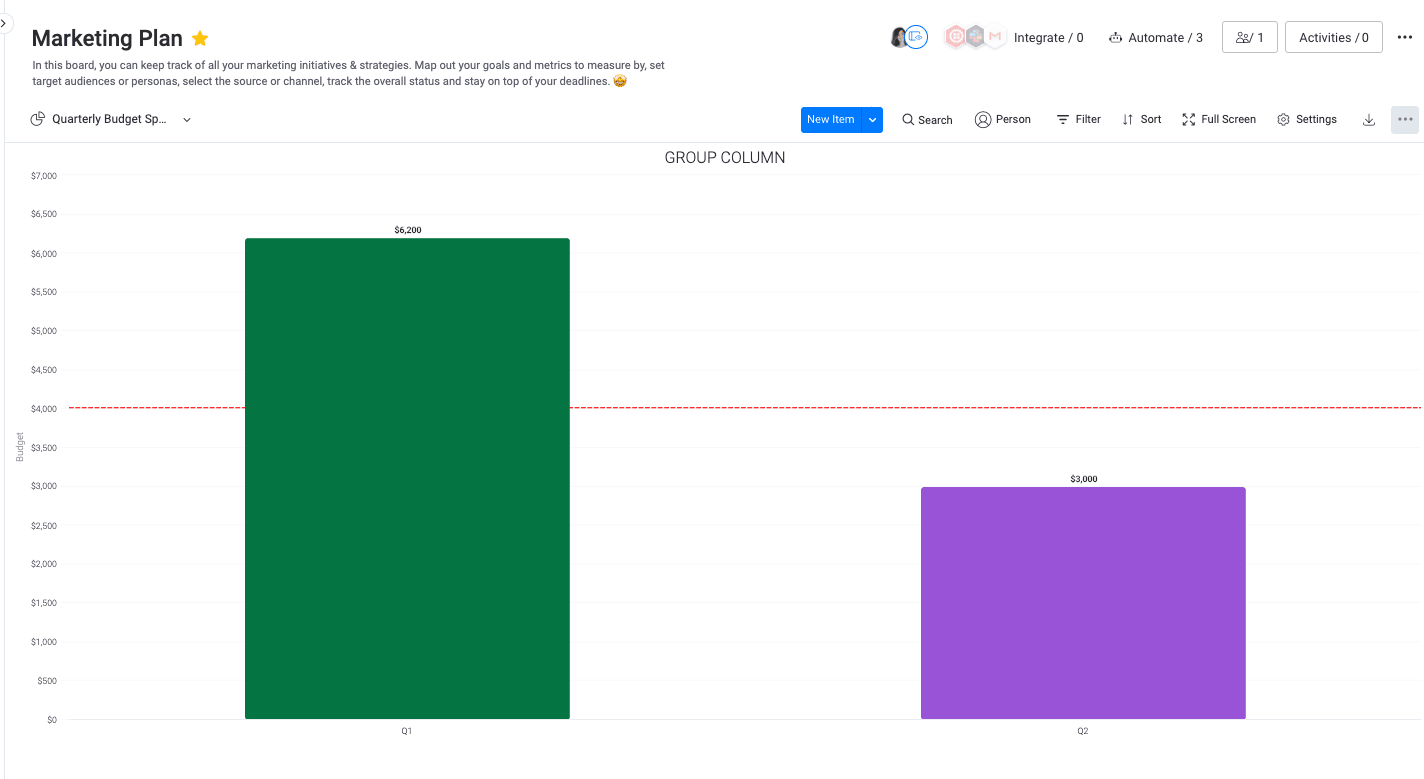 Plan and track your budget