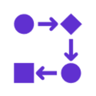 Status Controlled Groups logo