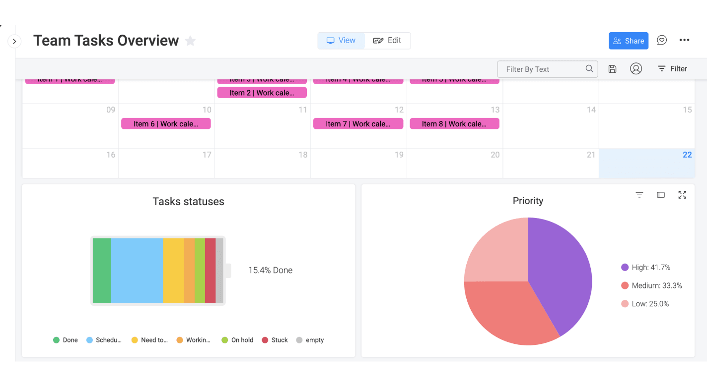 Team Tasks Overview