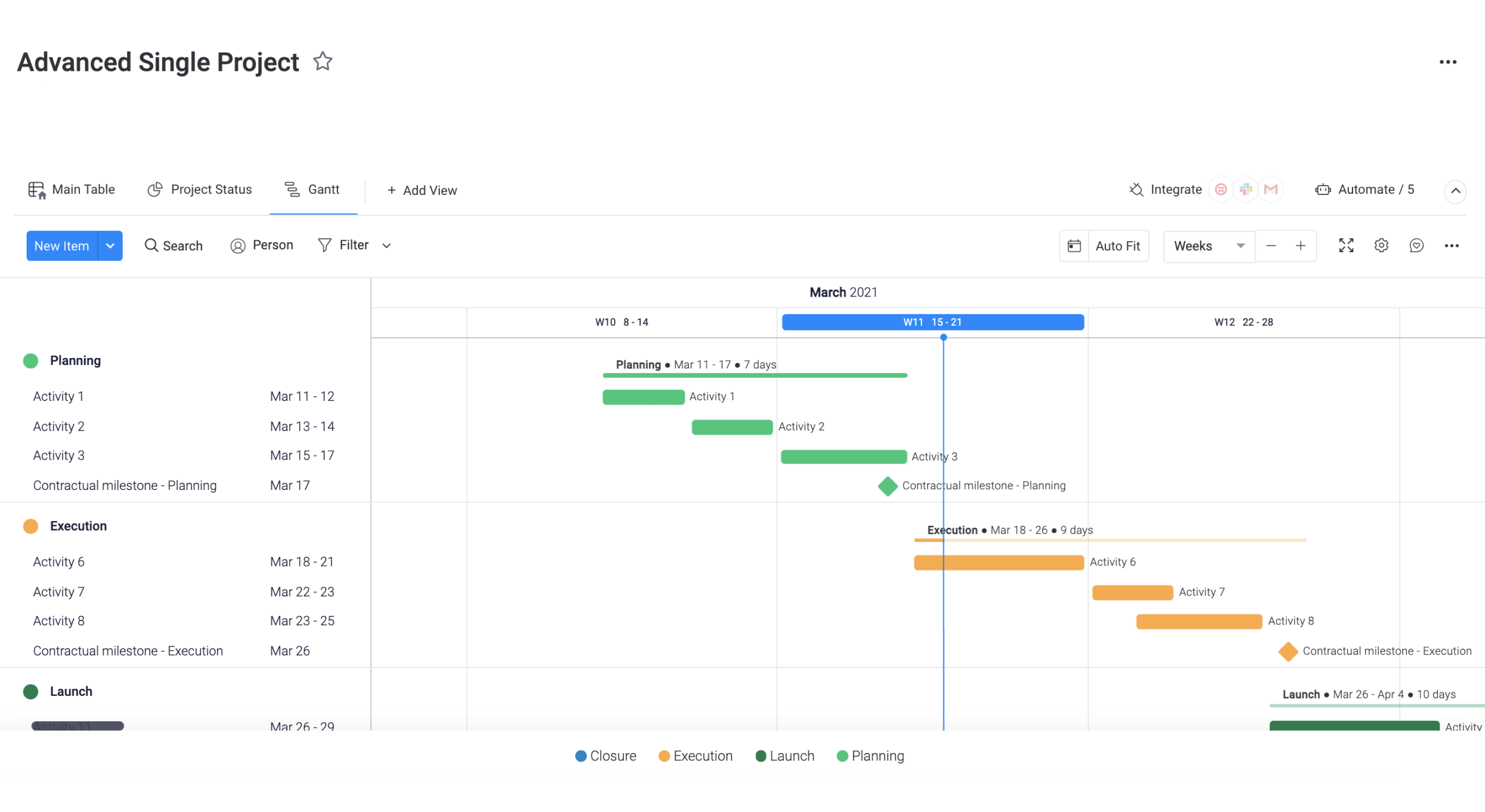 advanced project gantt