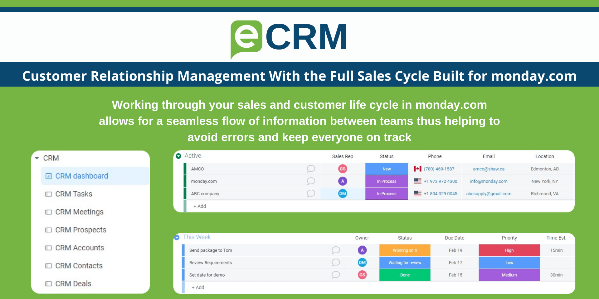 ECRM - How Click & Carry Landed Six Retail Deals at One ECRM Program