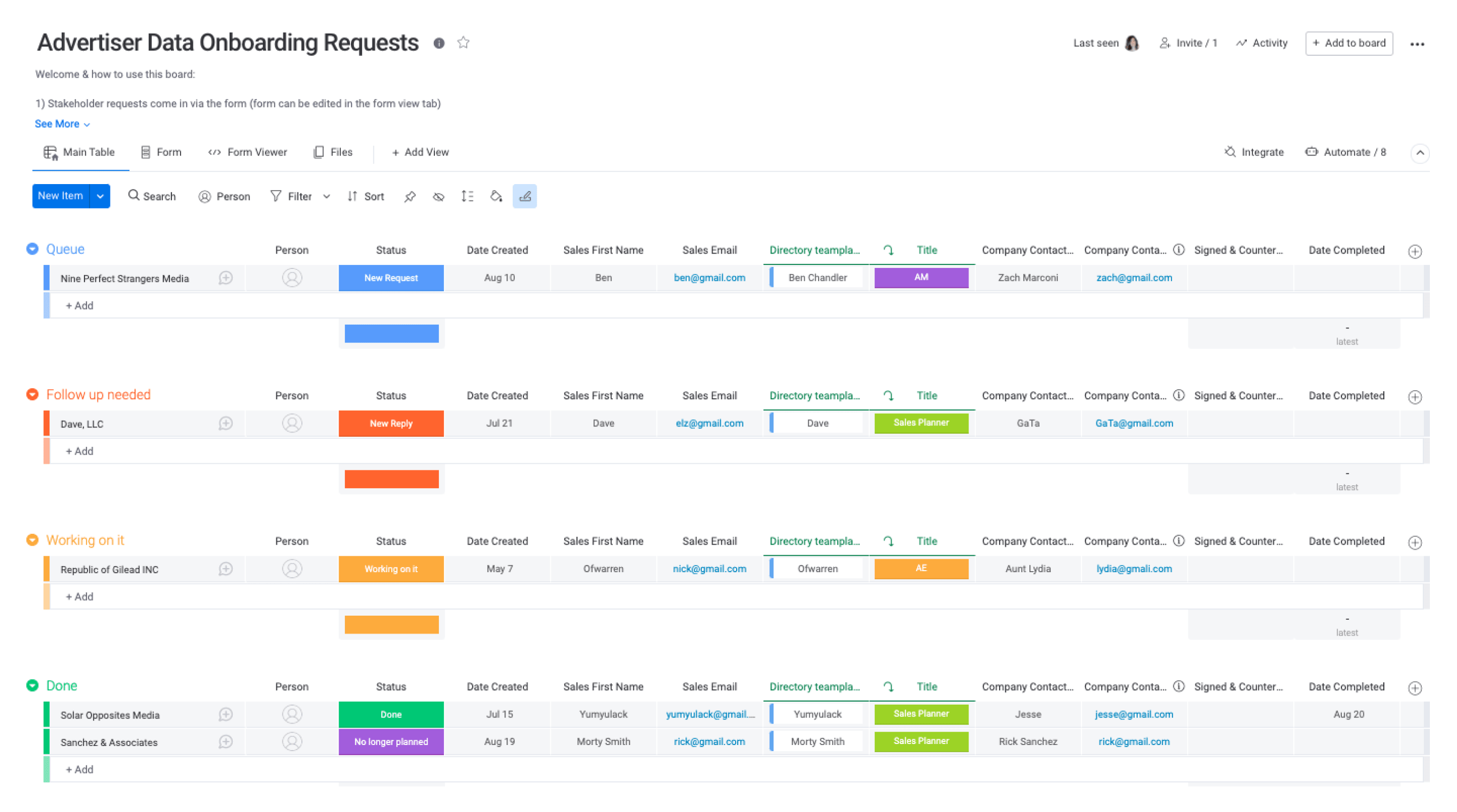 Request management by Hulu template monday com Request management by Hulu template monday com