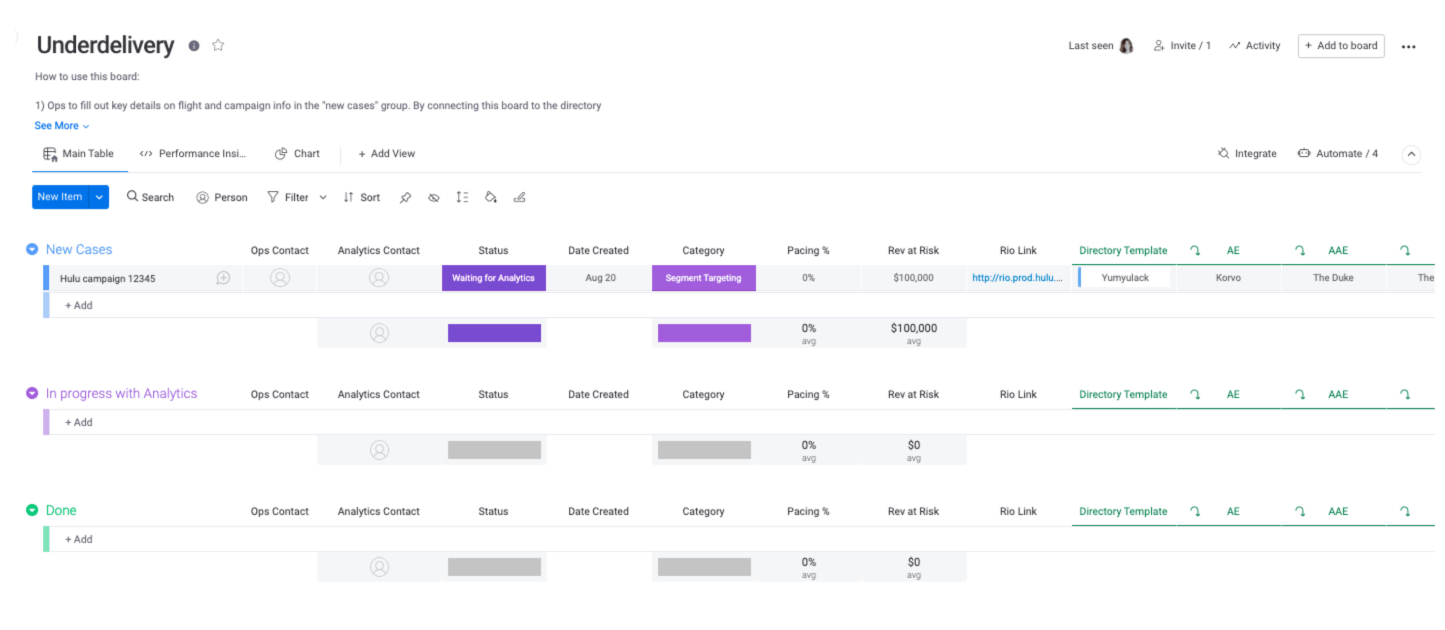 Request management by Hulu template monday com Request management by Hulu template monday com