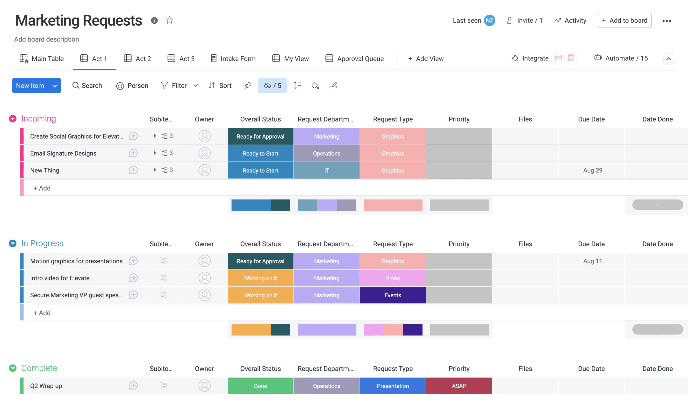 Winning Workflows With Automations Template Monday