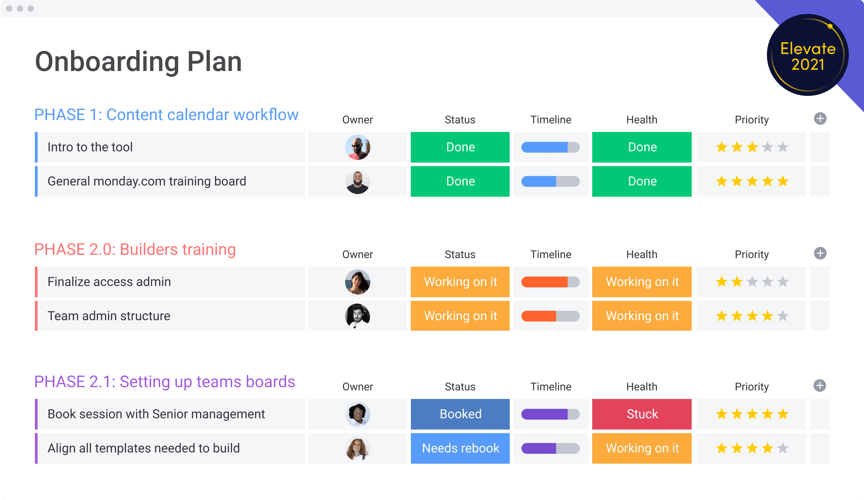 Onboarding Plan
