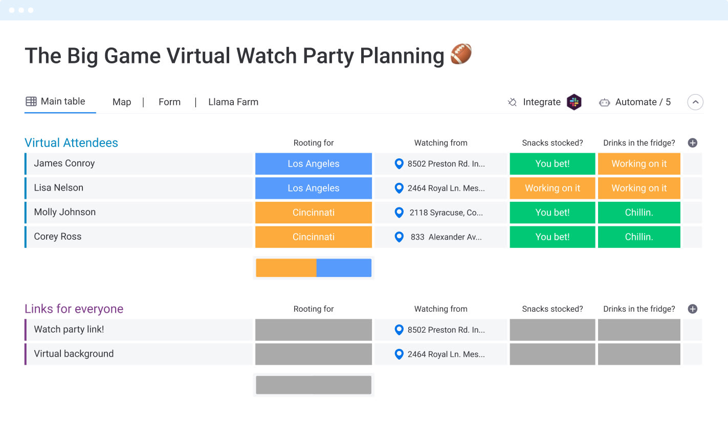 The Big Game Virtual Watch Party Planning 1