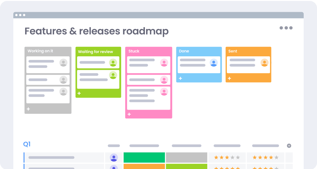 Features   releases roadmap