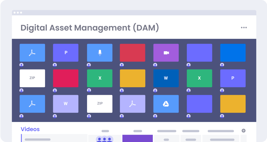 Digital asset management