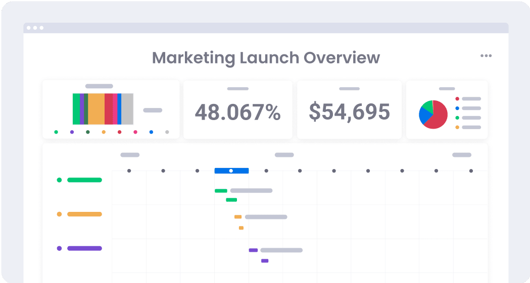 Product Marketing Launch