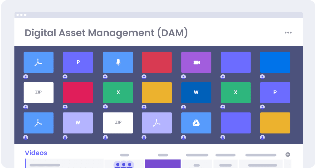 Digital asset management