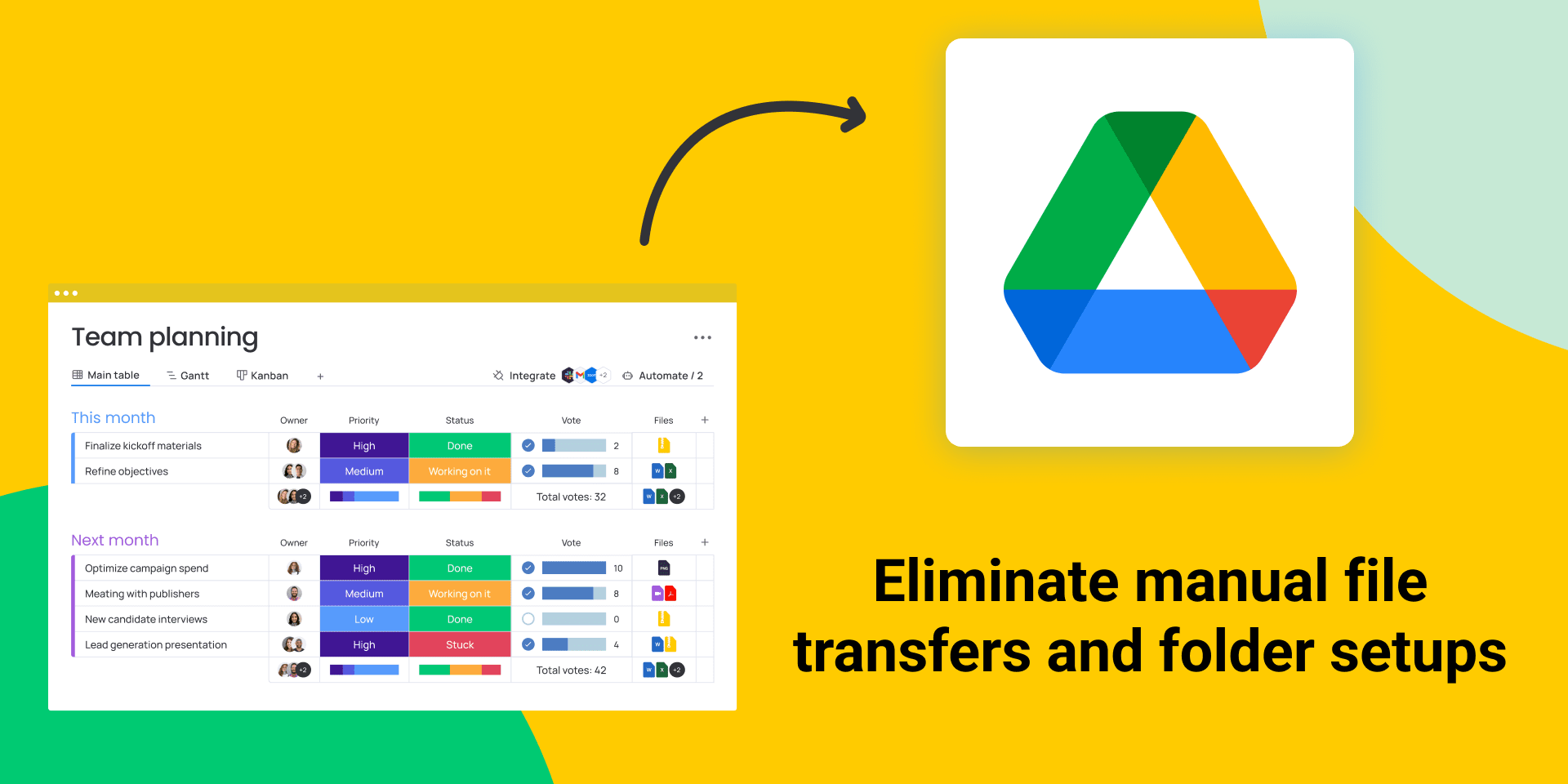 DriveSync Sync  items with Google Drive.