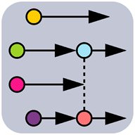 Interactive Path Chart logo