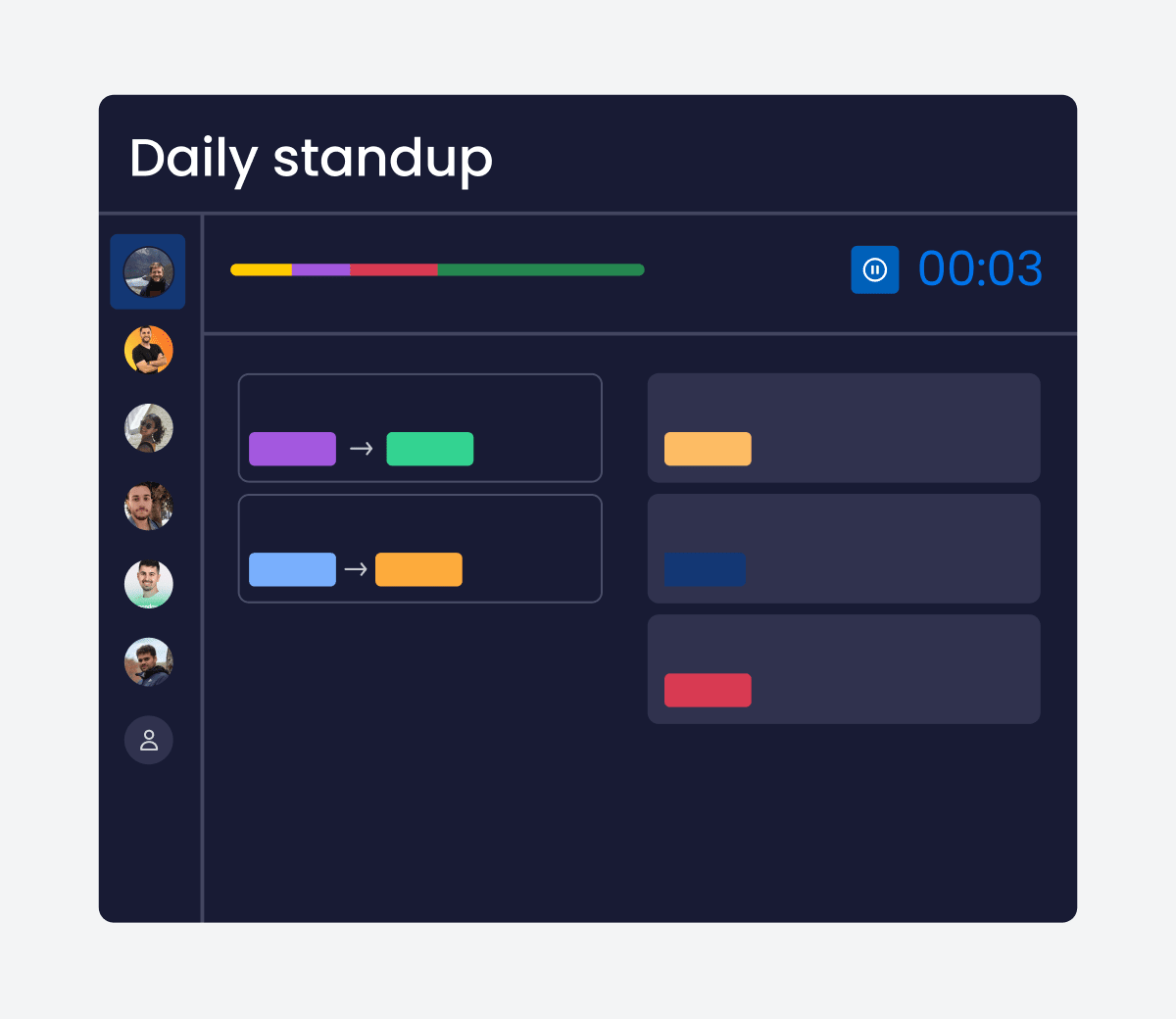 Daily standup